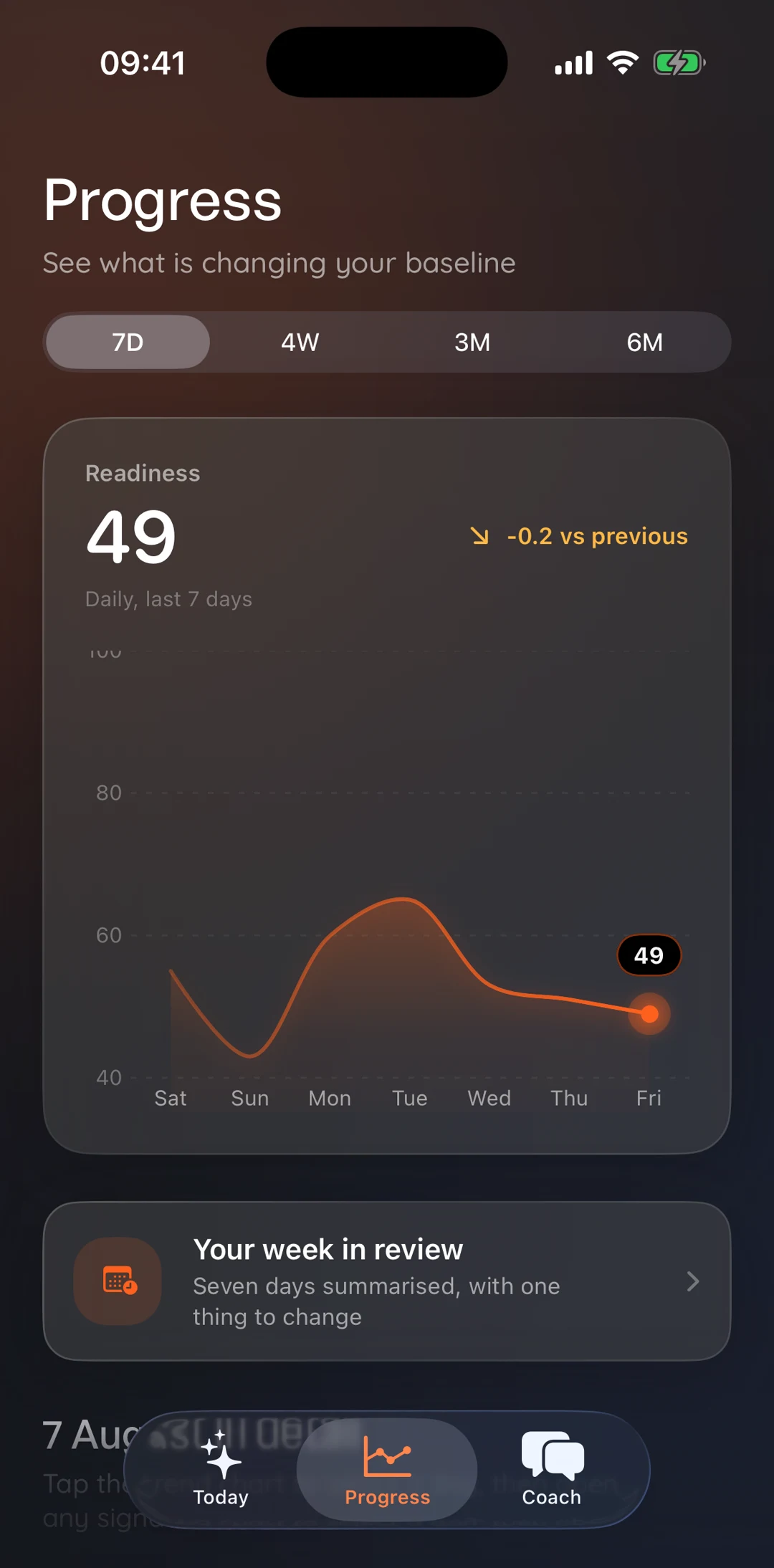 Aera on iPhone — progress and readiness trend